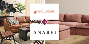 Grandin Road vs Anabei