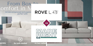 Rove Lab vs MadeRight CA