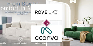 Rove Lab vs Acanva