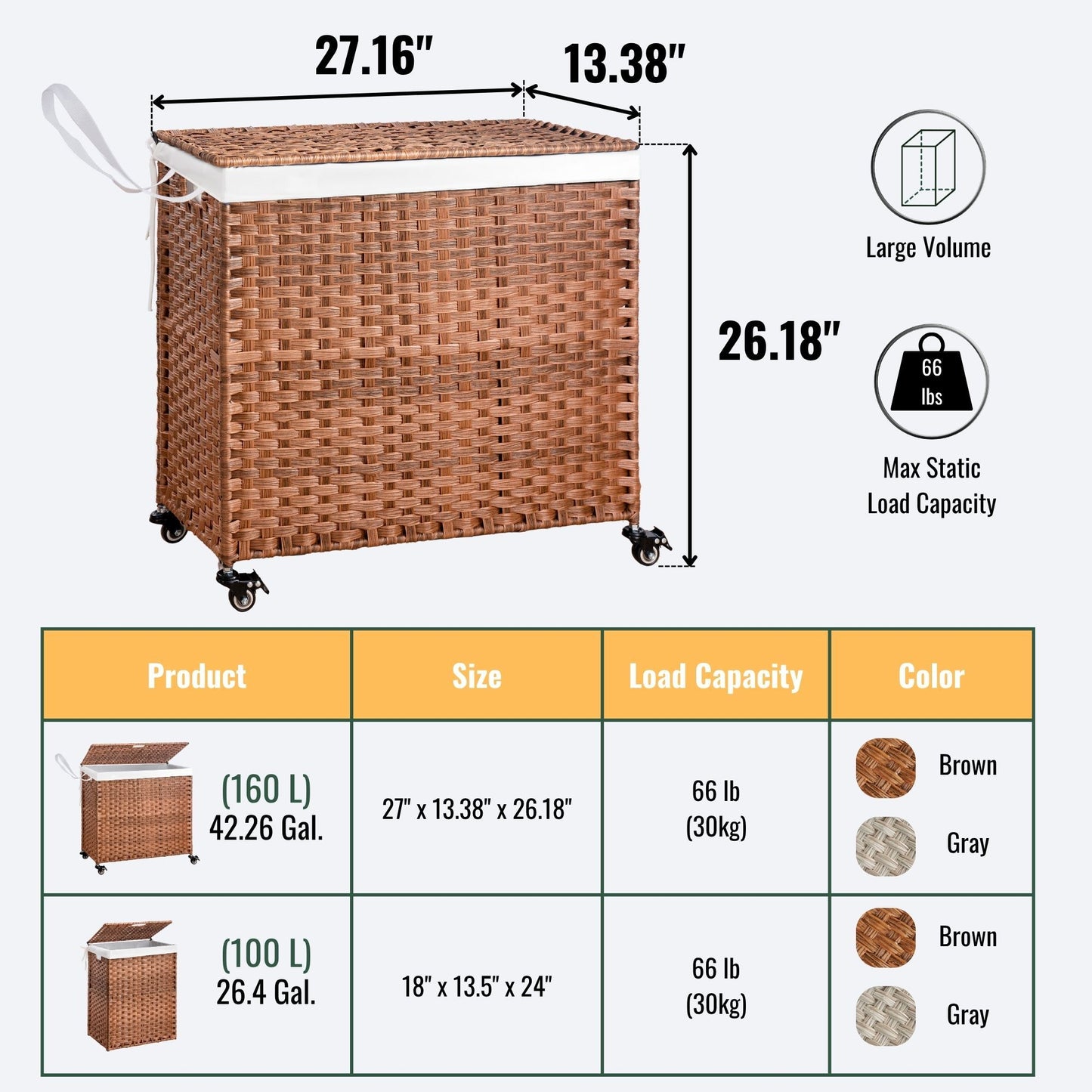 Laundry Hamper With Lid: PE rattan, powder-coated frame, 2 removable bags, brown, white lining, lid & side handles. Size: 27.16" x 13.38" x 26.18". Chart compares large (160L) & medium (100L) capacities and color options.
