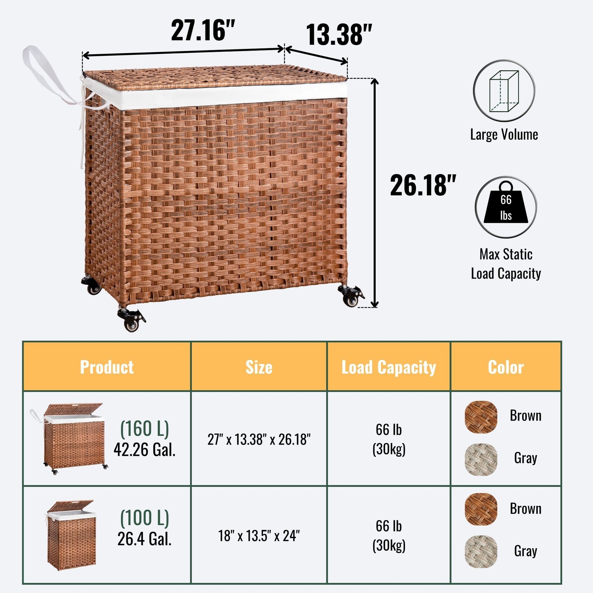 Laundry Hamper With Lid: PE rattan, powder-coated frame, 2 removable bags, brown, white lining, lid & side handles. Size: 27.16" x 13.38" x 26.18". Chart compares large (160L) & medium (100L) capacities and color options.