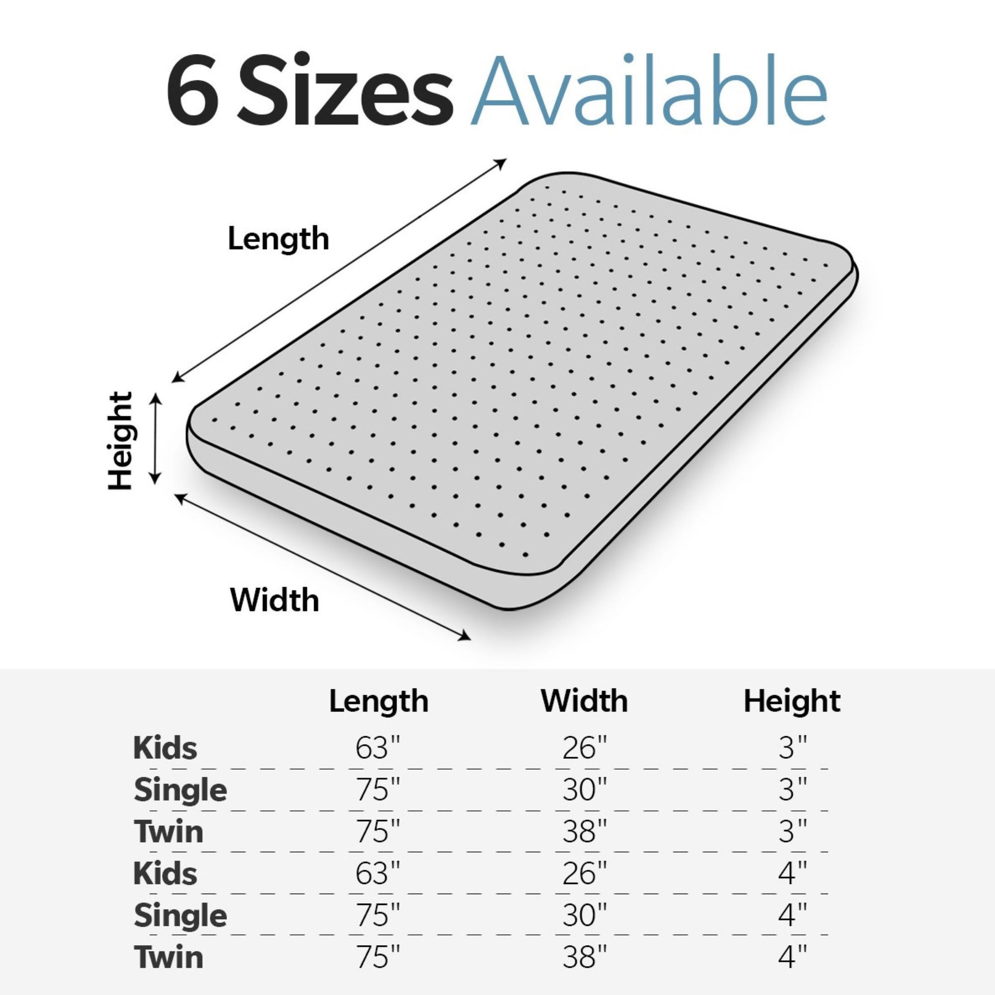 Graphic displays the Memory Foam Camping Mattress with labeled dimensions (length, width, height) and a chart showing six sizes—Kids and Twin in Single and Double—with specific measurements in inches. Water-resistant cover featured.