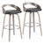 Dark Gray / 18"W x 19"D x 35.25"H