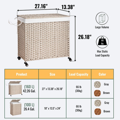 The Laundry Hamper With Lid PE Rattan features a powder-coated frame, measures 27.16" x 13.38" x 26.18", holds up to 66 lbs, includes 2 removable bags, and comes in gray and brown. Sizes, capacities, and colors are detailed below.