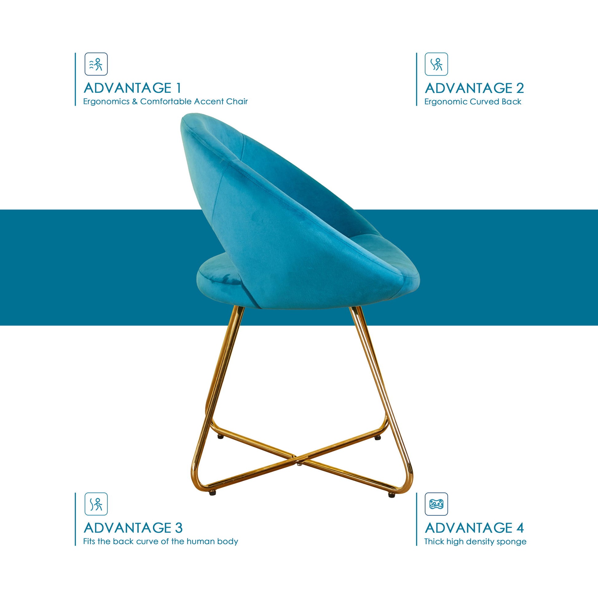 The Modern Accent Velvet Lounge Chair is shown in profile with gold legs, highlighting its ergonomic design. Text points out four features: comfortable, curved back, supports body curve, and thick high-density sponge on a white background.