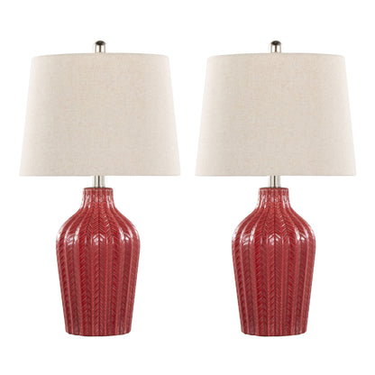 The Rockwell Contemporary Table Lamp set includes two matching lamps with textured red ceramic bases featuring a vertical chevron pattern and off-white fabric shades. Each lamp is topped with a metal finial and they are displayed side by side against a white background.