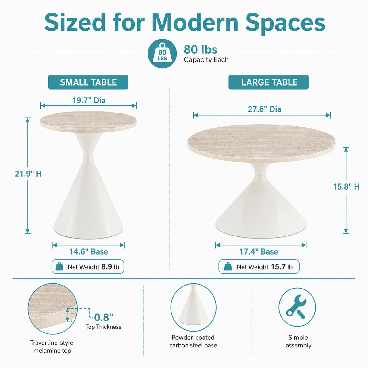 2 Piece Coffee Round Table Set