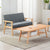 Dark Gray / 2 Pc. Coffee Table, Loveseat
